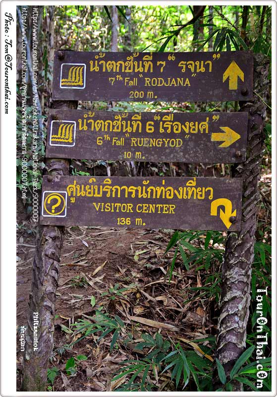 Chat Trakan Waterfall National Park