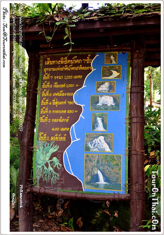 Chat Trakan Waterfall National Park,อุทยานแห่งชาติน้ำตกชาติตระการ พิษณุโลก